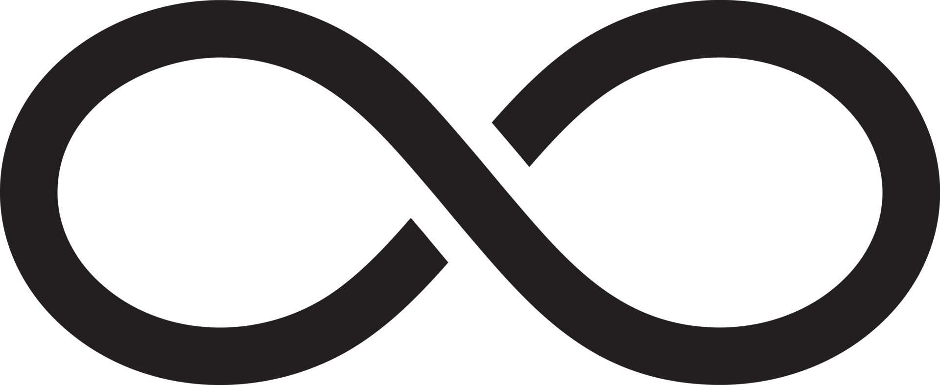 Ponadczasowy design